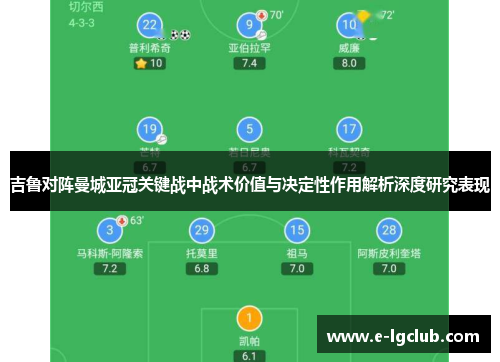 吉鲁对阵曼城亚冠关键战中战术价值与决定性作用解析深度研究表现