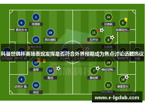 科曼世俱杯赛场表现发挥是否符合外界预期成为焦点讨论话题热议 科曼世俱杯赛场表现发挥是否符合外界预期成为焦点讨论话题热议