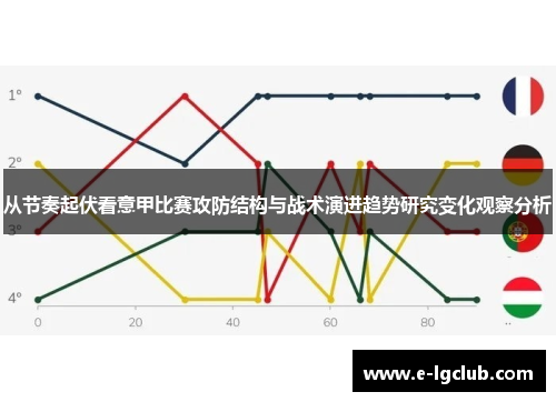 从节奏起伏看意甲比赛攻防结构与战术演进趋势研究变化观察分析